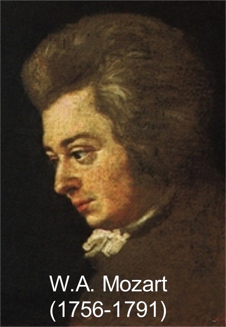 Mozart Biography - The Maestro Of Classical Music